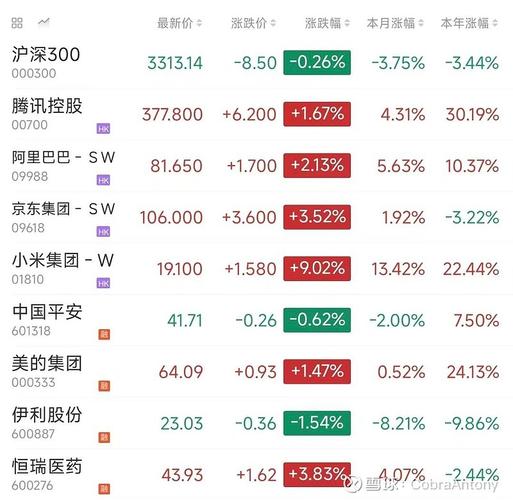 解码中国平安2024年报:答卷超预期 双轮驱动定义未来|界面新闻