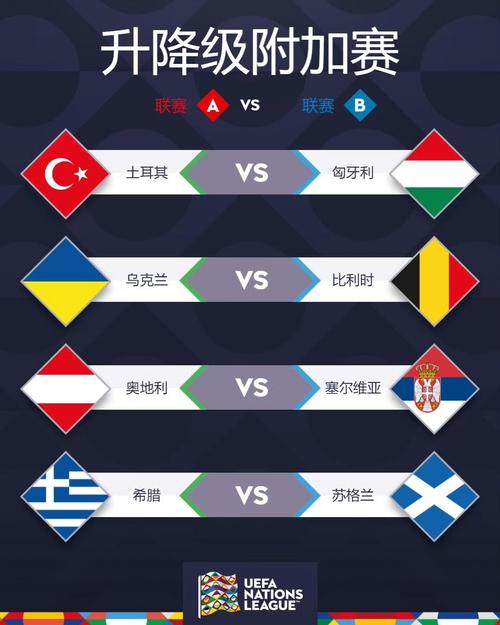 图片,图片报预测欧国联德意阵容