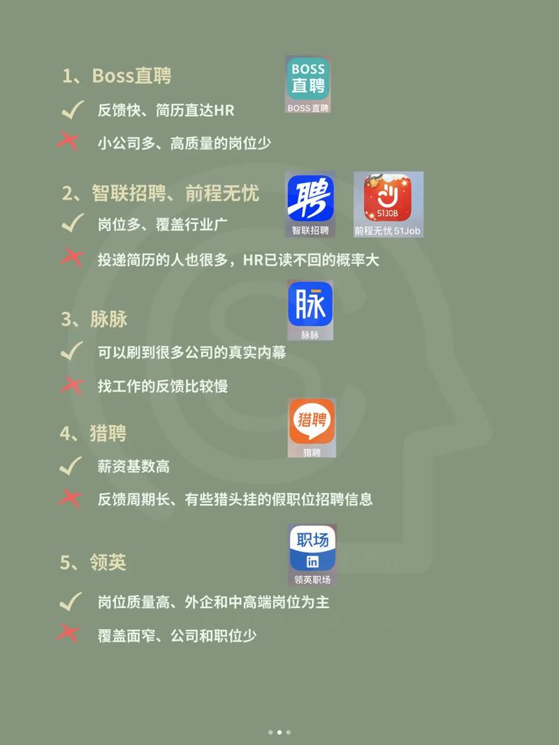boss直聘为什么没人回复,boss直聘为什么没人回复我消息