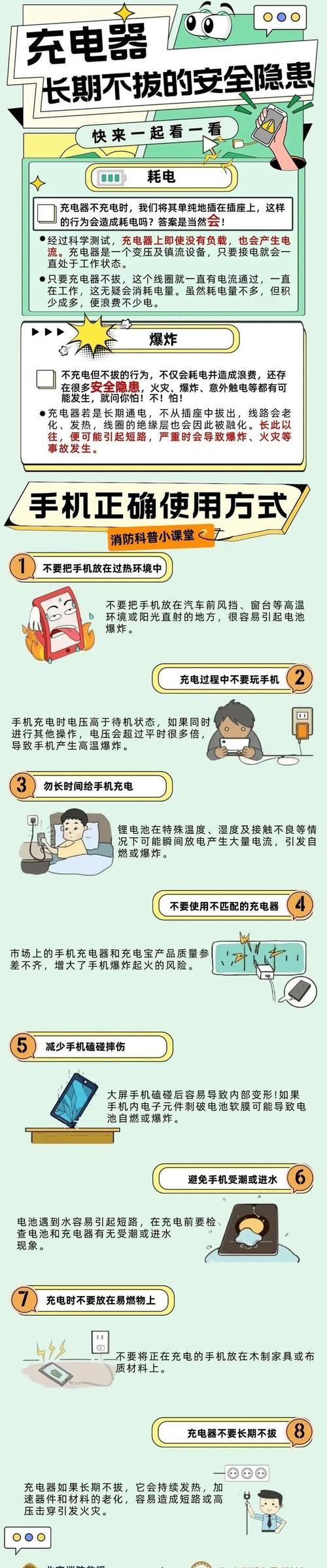 手机充电器防火灾安全事项,手机充电器防火灾安全事项是什么