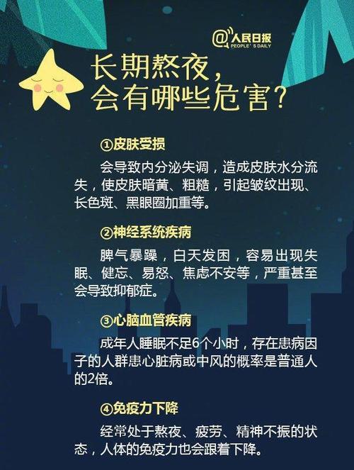 熬夜第二天不睡眠有用吗,熬夜后第二天不困是为什么