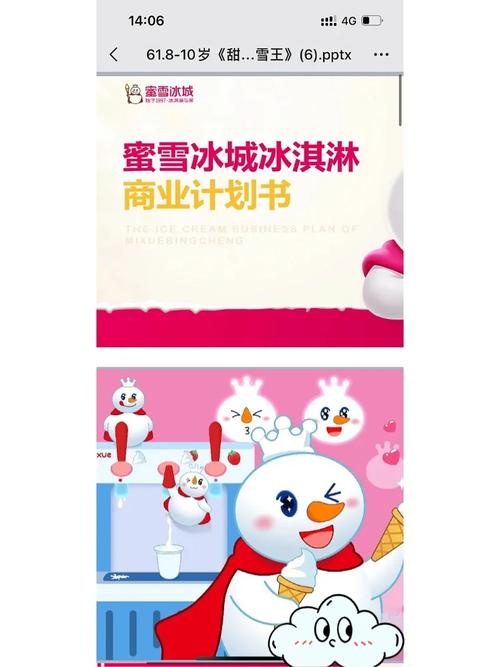蜜雪冰城案例ppt模板,关于蜜雪冰城的ppt模板