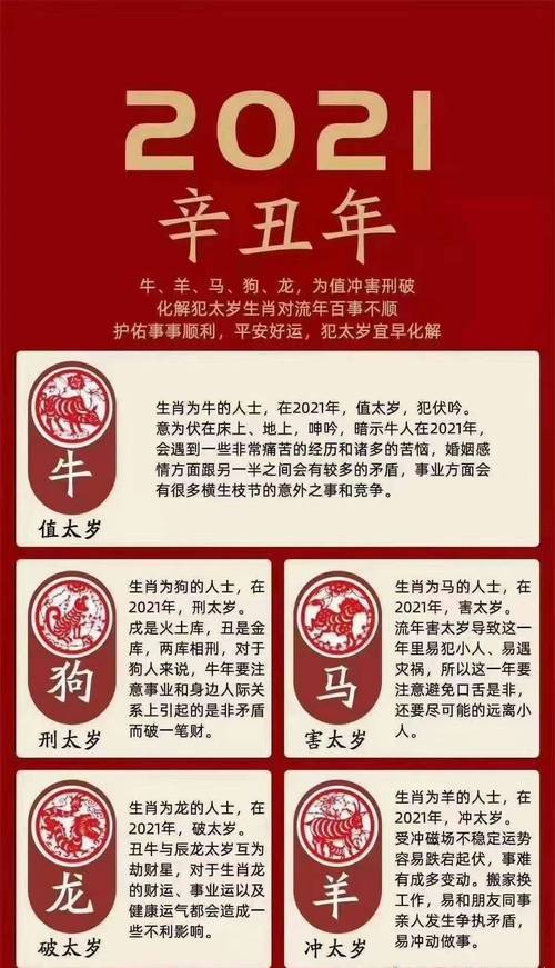 “今期得道鸡犬升”是什么生肖,今期生肖不过卯,鸡犬不宁龙鼠逃打一生肖
