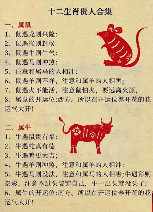 什么生肖命最苦,十二生肖命最苦时是哪一肖
