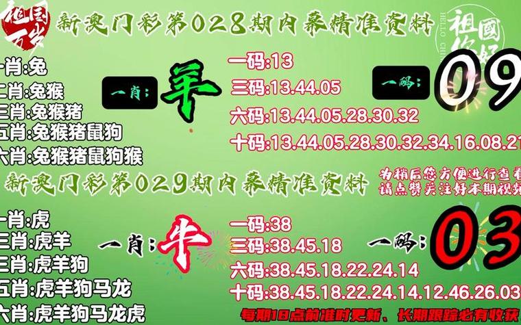 今期天机有玄机是什么生肖,2019全年天机诗1一153期六肖