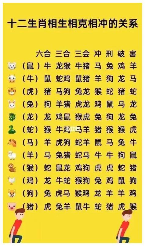 今期生肖出冷门打一生肖动物的简单介绍