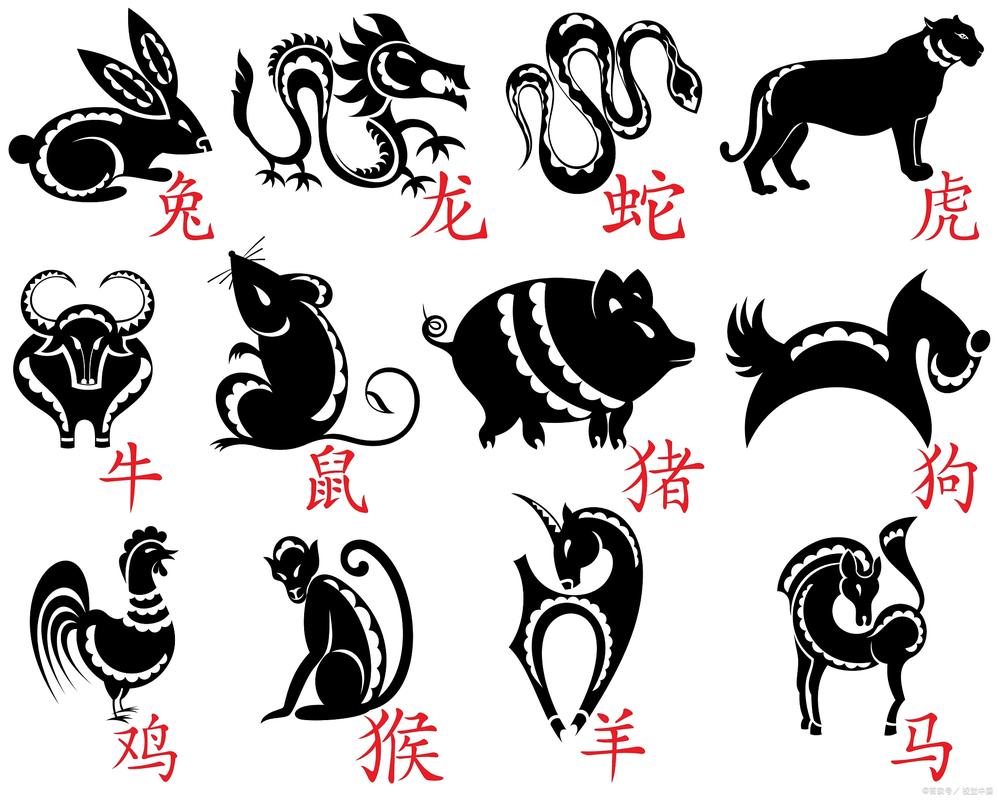 什么生肖嘴巴大,什么生肖是大嘴巴