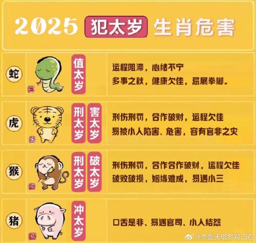 关于“铁树开花古来稀,四四六六南北财”打一最佳准确生肖的信息