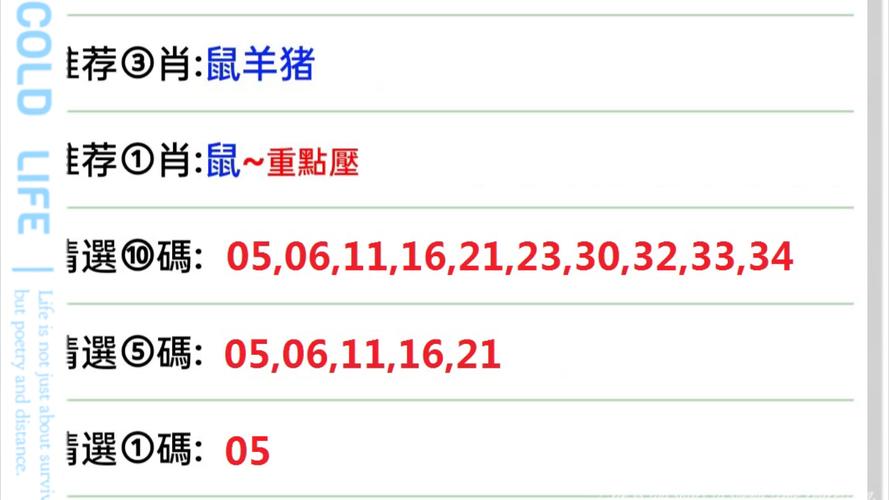 关于“蓝蓝绿绿蓝为主”打一生肖是什么的信息