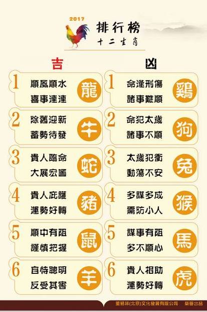 关于一见如故十二生肖打一生肖是什么的信息