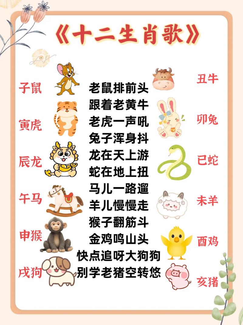 “春拉绿树遍天涯”打一准确动物生肖的简单介绍