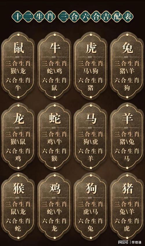 百花齐放打一生肖龙,百花齐放 是什么生肖