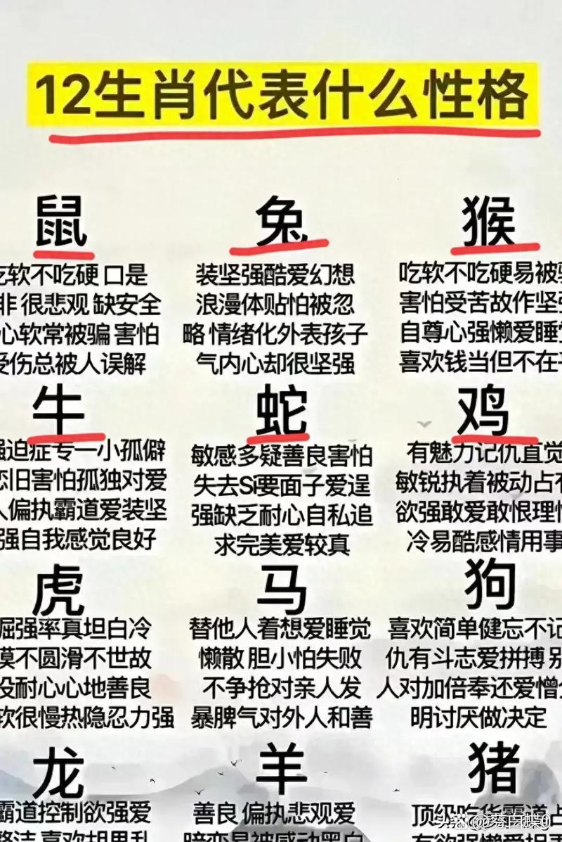 “怒火冲天”是什么生肖动物的简单介绍