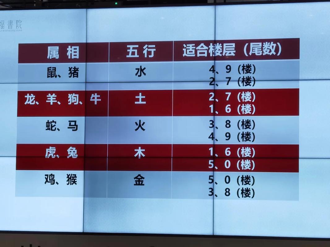 “人人生日废春晖,唯觉前笑不成”打一动物生肖