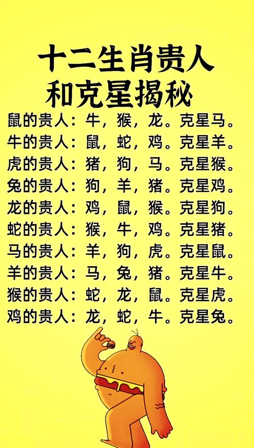 “占地称王”打一动物生肖