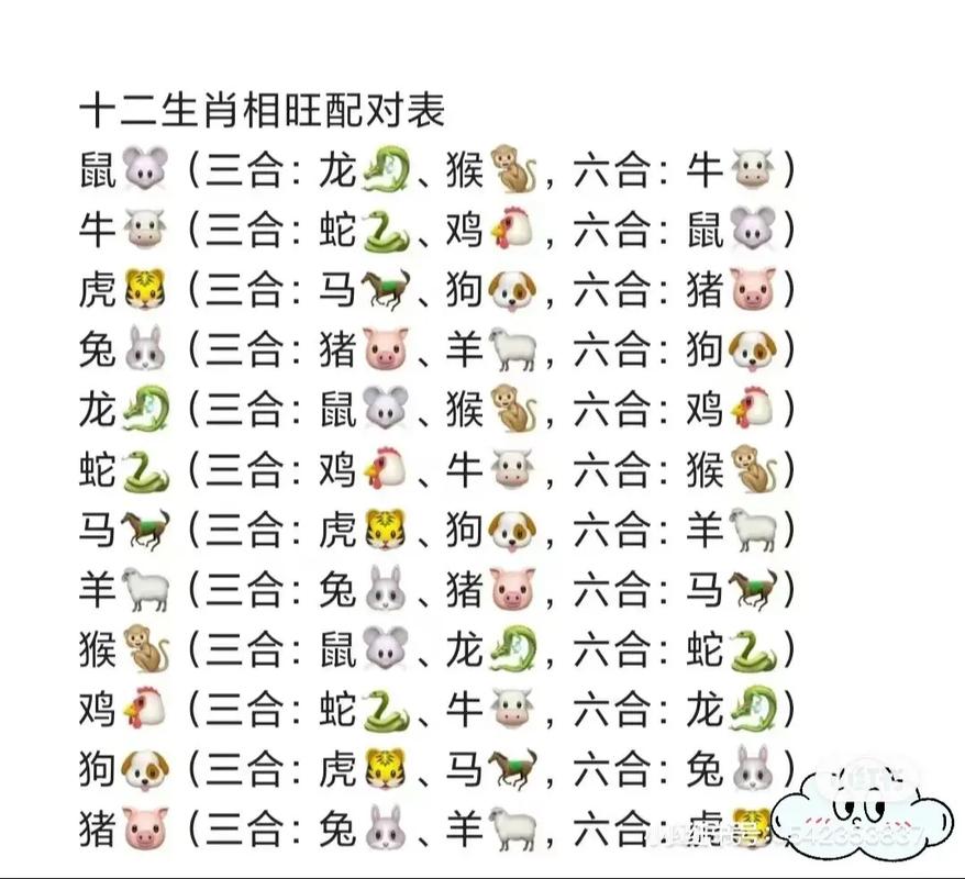 “胜人一筹”打一正确的生肖