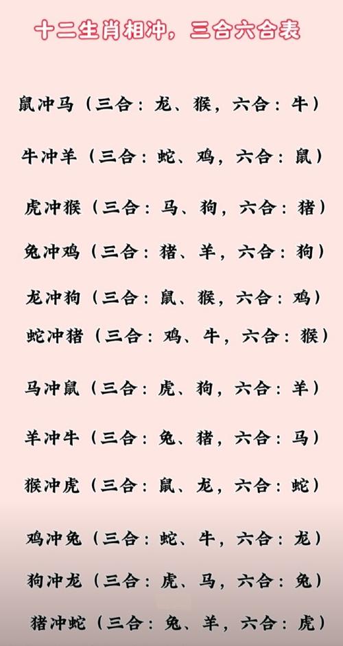 “五九单出七不离”是代表哪个生肖