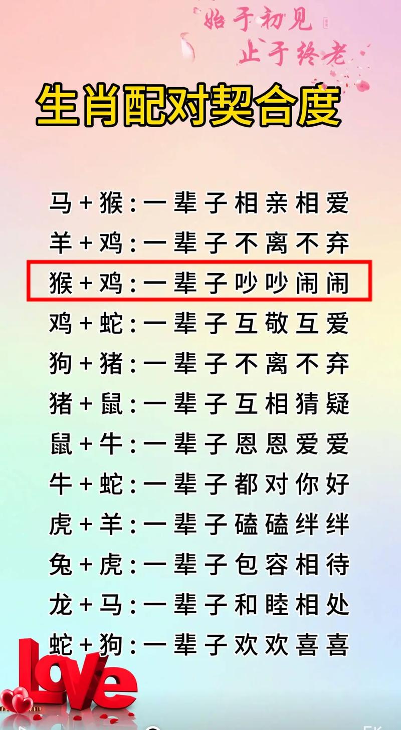 想前顾后准确打一生肖,前想后的前一个字是什么