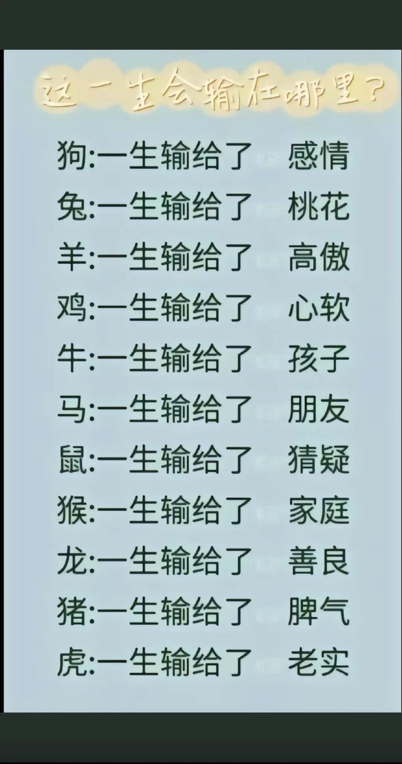 “相扶持逢凶化吉一往无前”打一个生肖动物