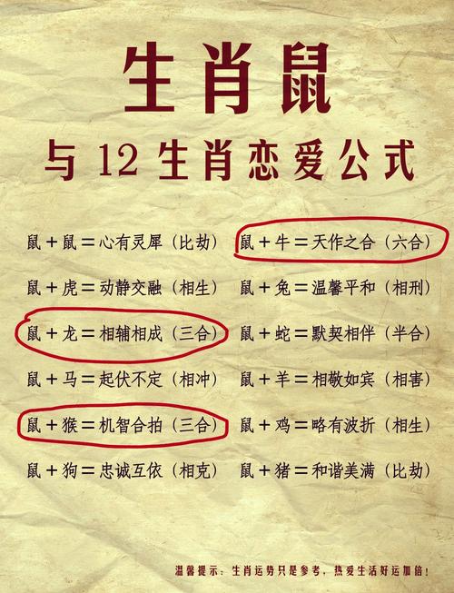 “天南地北”打一最佳准确生肖