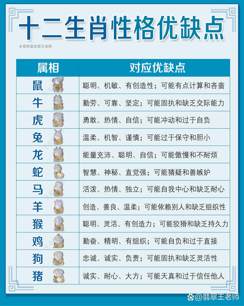 “偶有阻滯,在所难免。若要解决靠手段”打一准确动物生肖的简单介绍