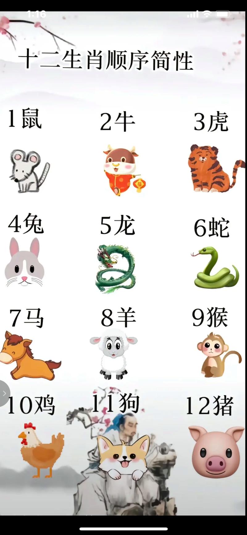 今期生肖45开打1生肖,今期生肖四五八是什么意思
