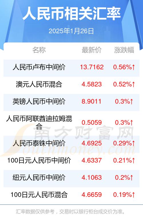 泰达币价格跌至18个月低点,泰达币价格跌至18个月低点什么意思