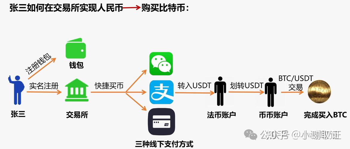 十大虚拟币交易app全方位解析，助力便捷投资
