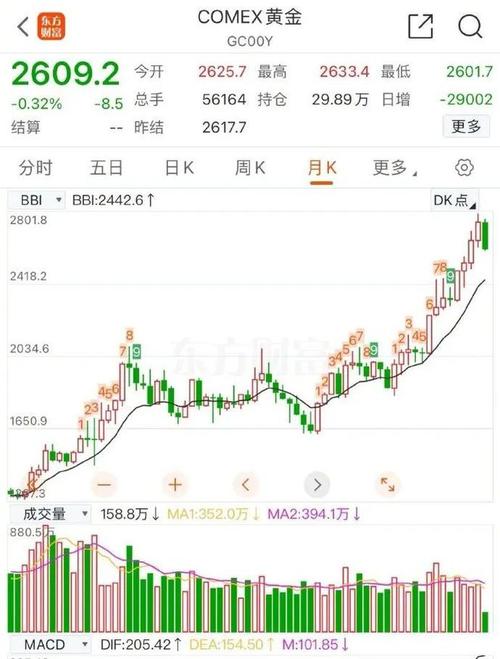 特朗普币今日行情价格,特朗普币最新价格走势图
