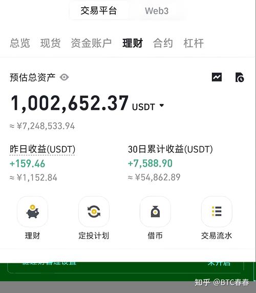 国内炒币十大交易平台的简单介绍