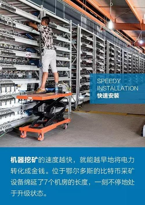 比特币矿机是什么东西,比特币矿机是什么东西啊