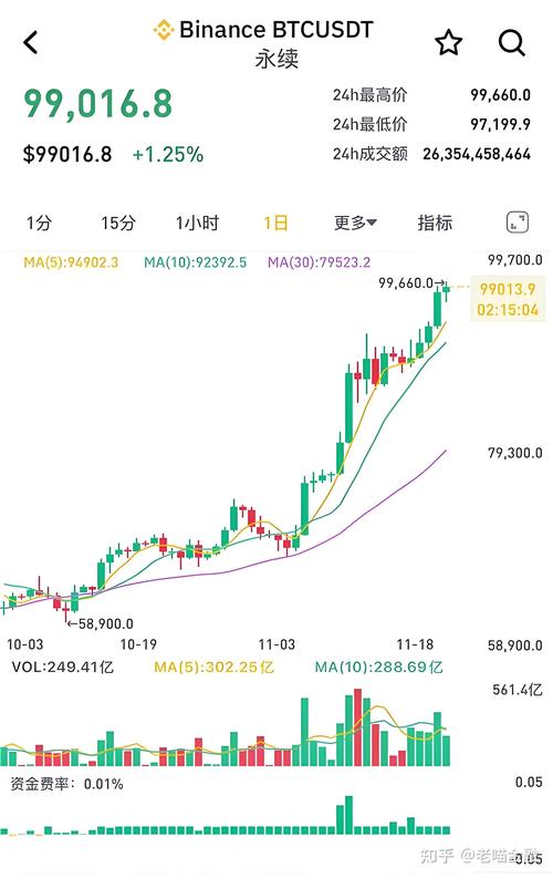 比特币最新消息分析,比特币最新消息分析微博