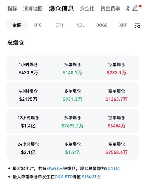 特朗普推出trump币行情,特朗普推出trump币行情了吗