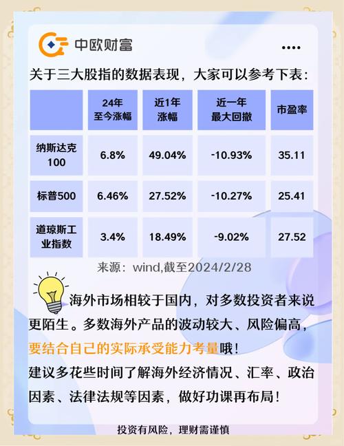 美股三大指数集体收涨,美股三大指数集体收涨对A股影响