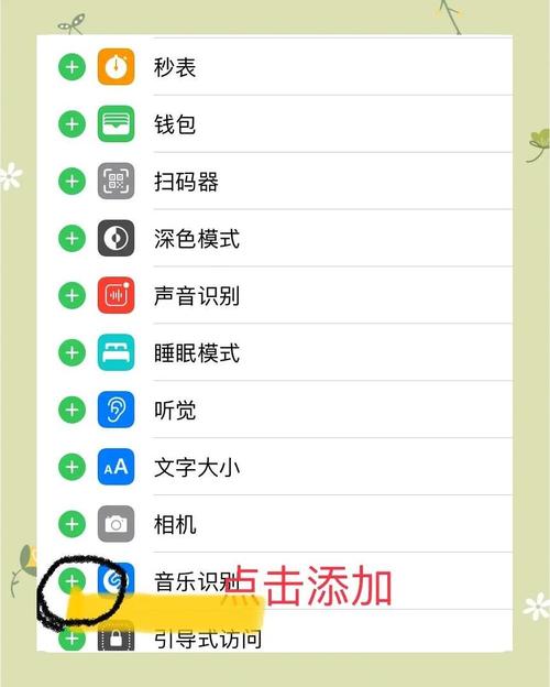 包含iOSTg保存的视频在哪的词条