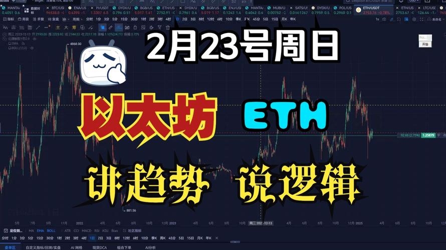 以太坊什么时候升级,以太坊何时升级为20