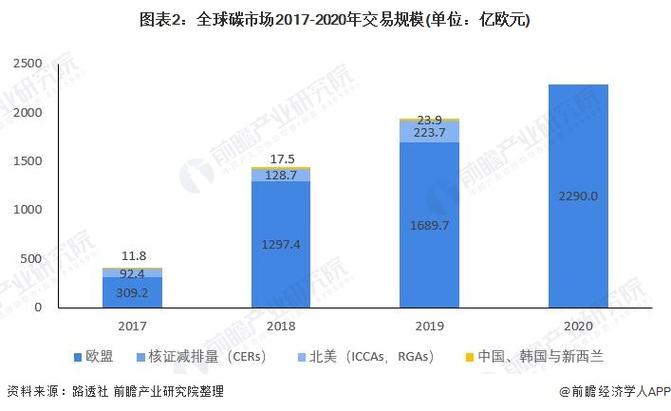 达世币交易价格,达世币2021年价格