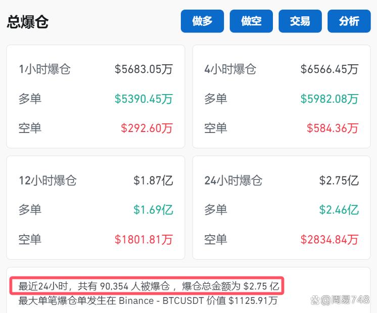 虚拟市场暴跌的背后,虚拟市场暴跌的背后原因