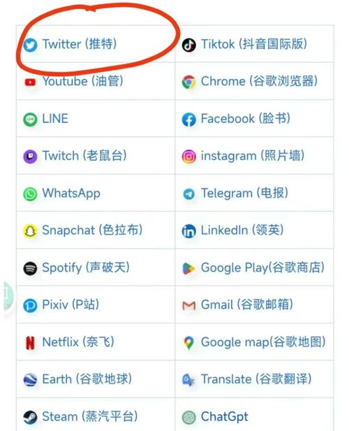 telegreatx官网入口,telegeramx官网首页入口