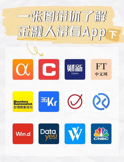 股票行情app,股票行情APP推荐