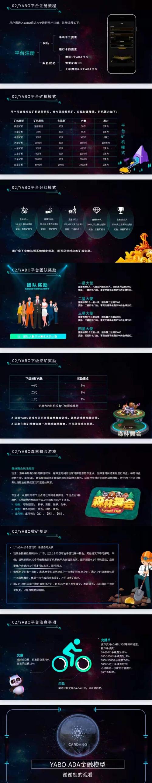 艾达币app下载,艾达币app 下载