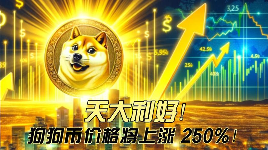 狗狗币暴涨逾250%,狗狗币有没有暴涨的机会