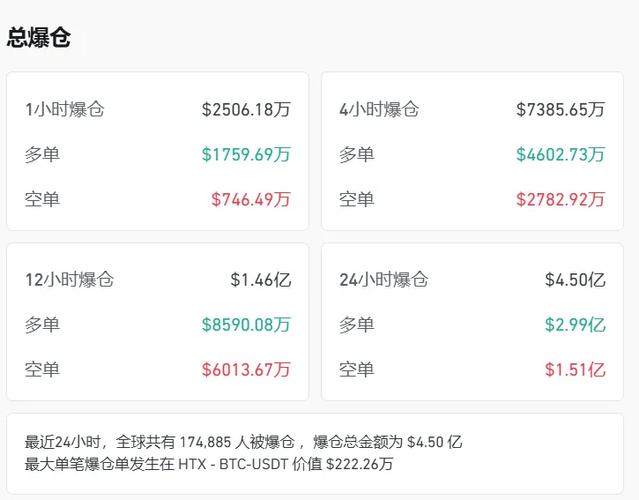 特朗普币价格走势,特朗普币价格走势分析