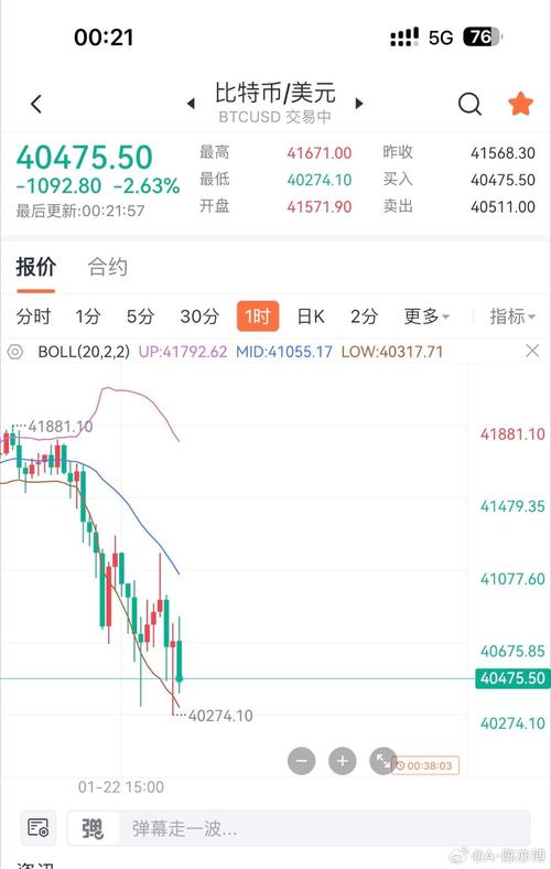 以太坊价格,以太坊价格最新行情