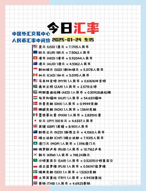 索马里货币汇率,索马里兰货币兑换人民币汇率