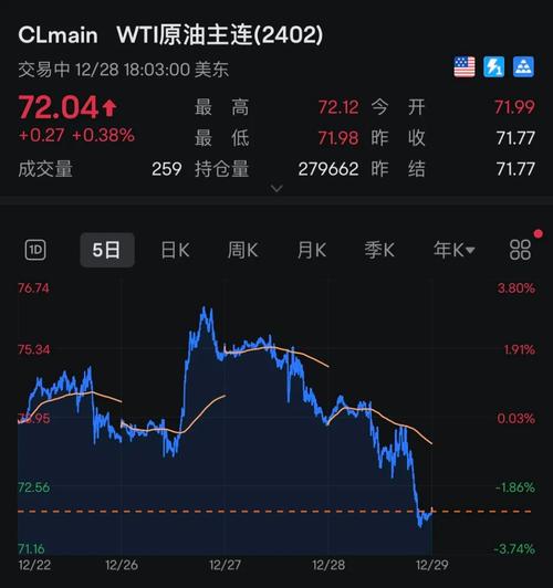 特斯拉股票,特斯拉股票股吧