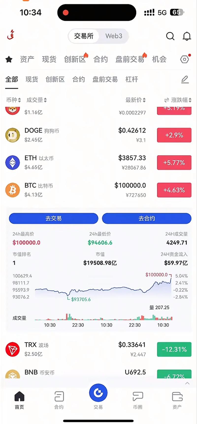 usdt今日实时汇率,今天usdt对人民币价格