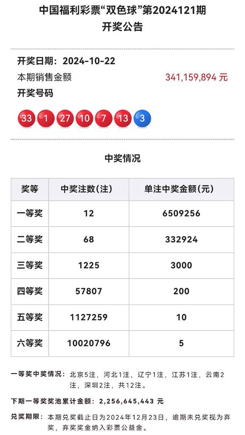 2025新波彩,新加波toto彩开奖结果